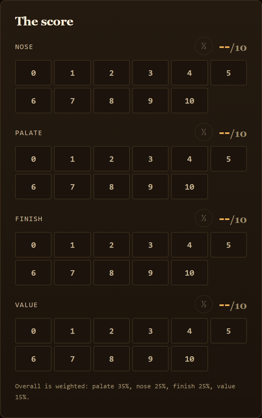 The scoring screen — tap-to-rate chips for nose, palate, finish and value.